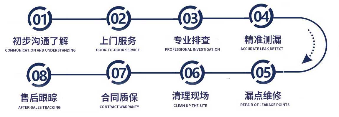 西湖区修漏水流程